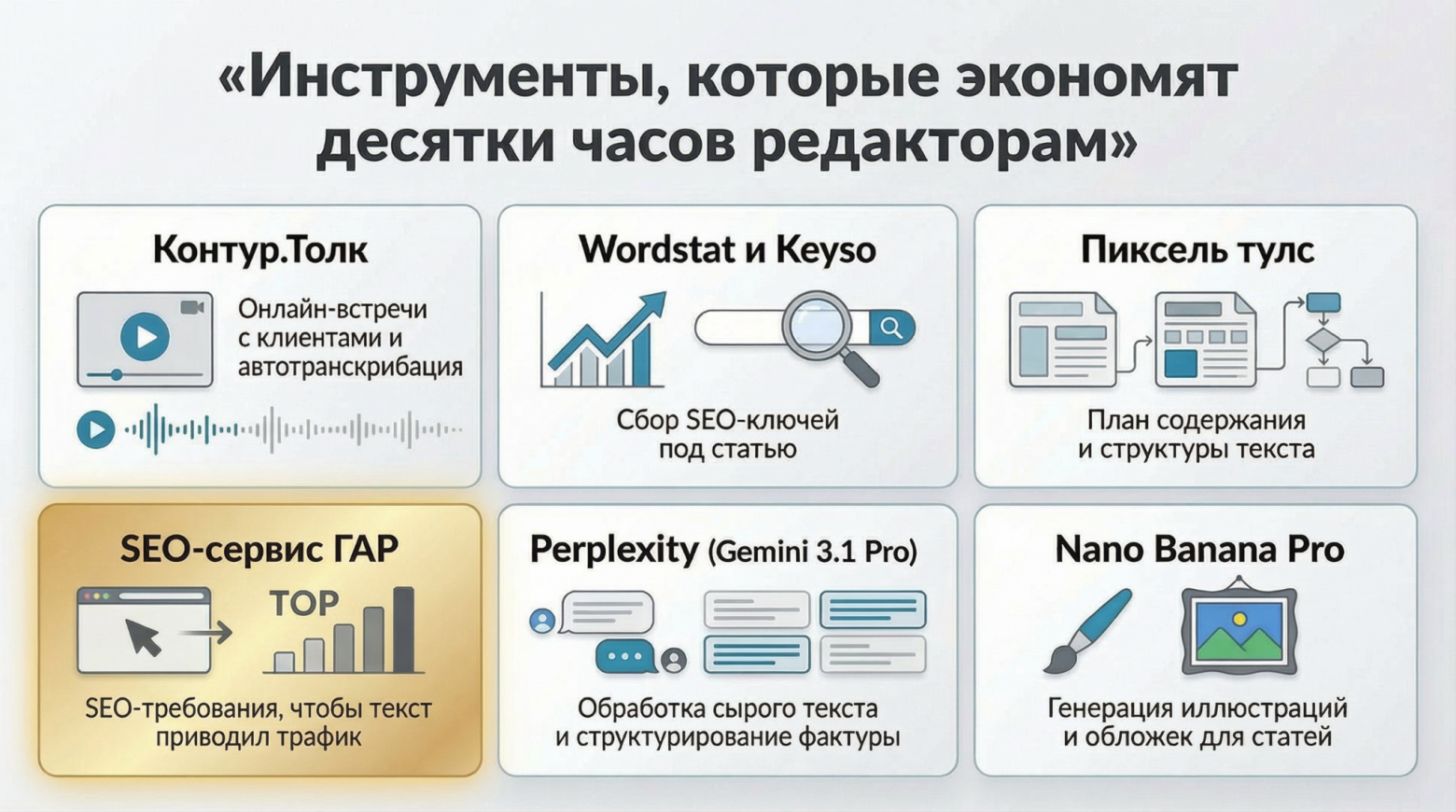 Когда нужно длинное тире: почему правила русского языка стали главным маркером ИИ, а грамотность — ошибкой - 10