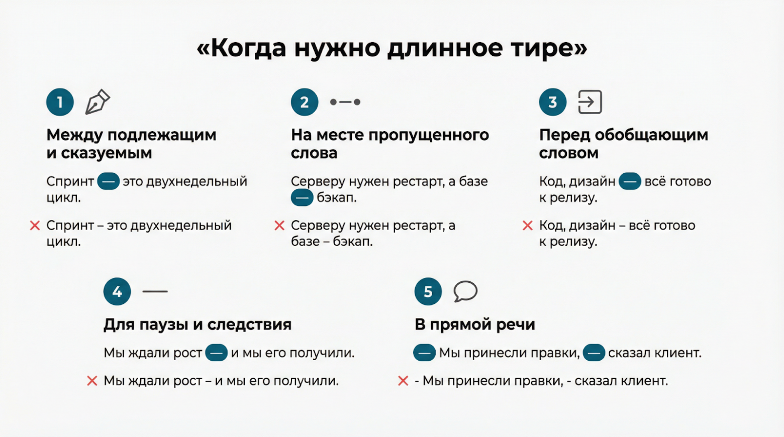 Когда нужно тире