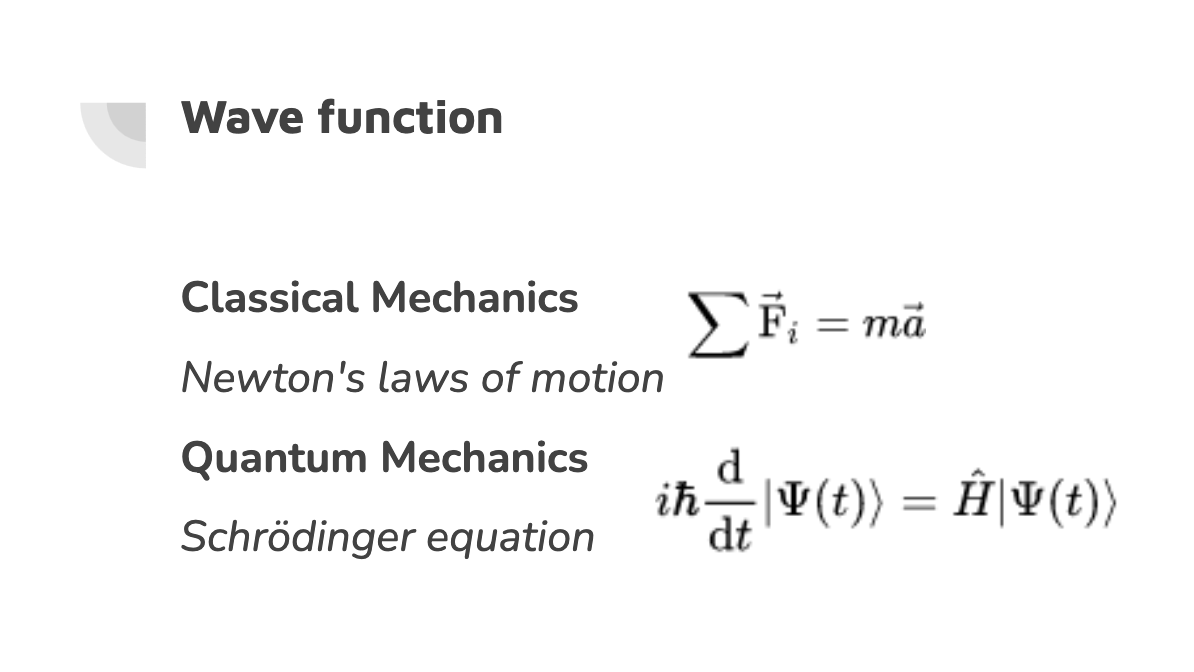 Из презентации IBM Qiskit «Introduction to Quantum Computing»