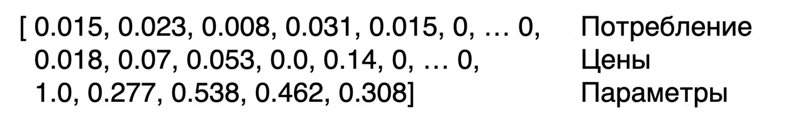 Пример отнормированного вектора состояния
