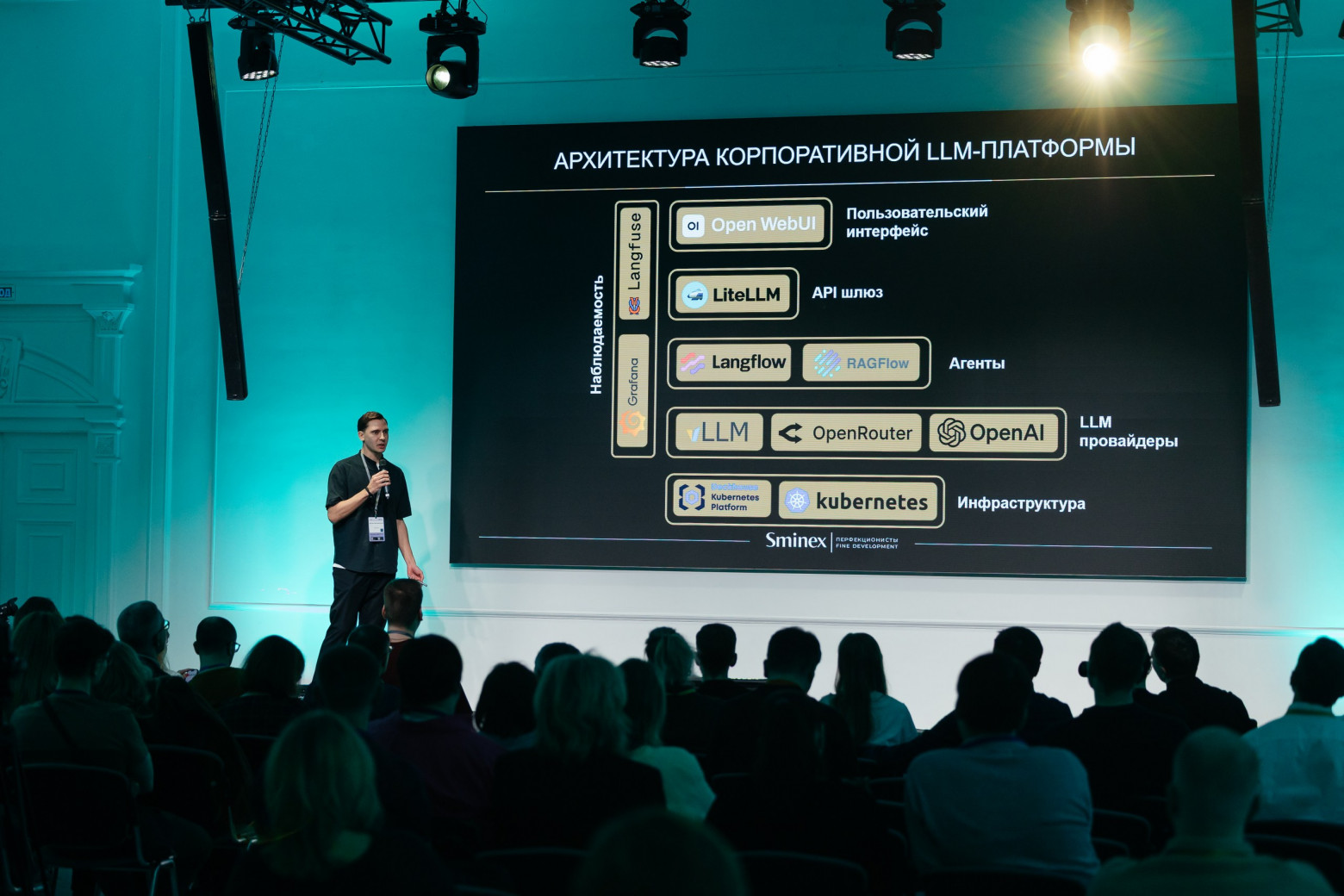Приносит ли ИИ измеримую экономическую выгоду? - 1