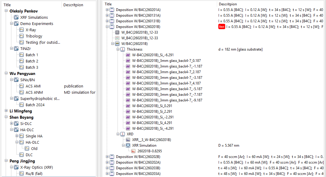 Скриншот: интерфейс ELN — список образцов 
