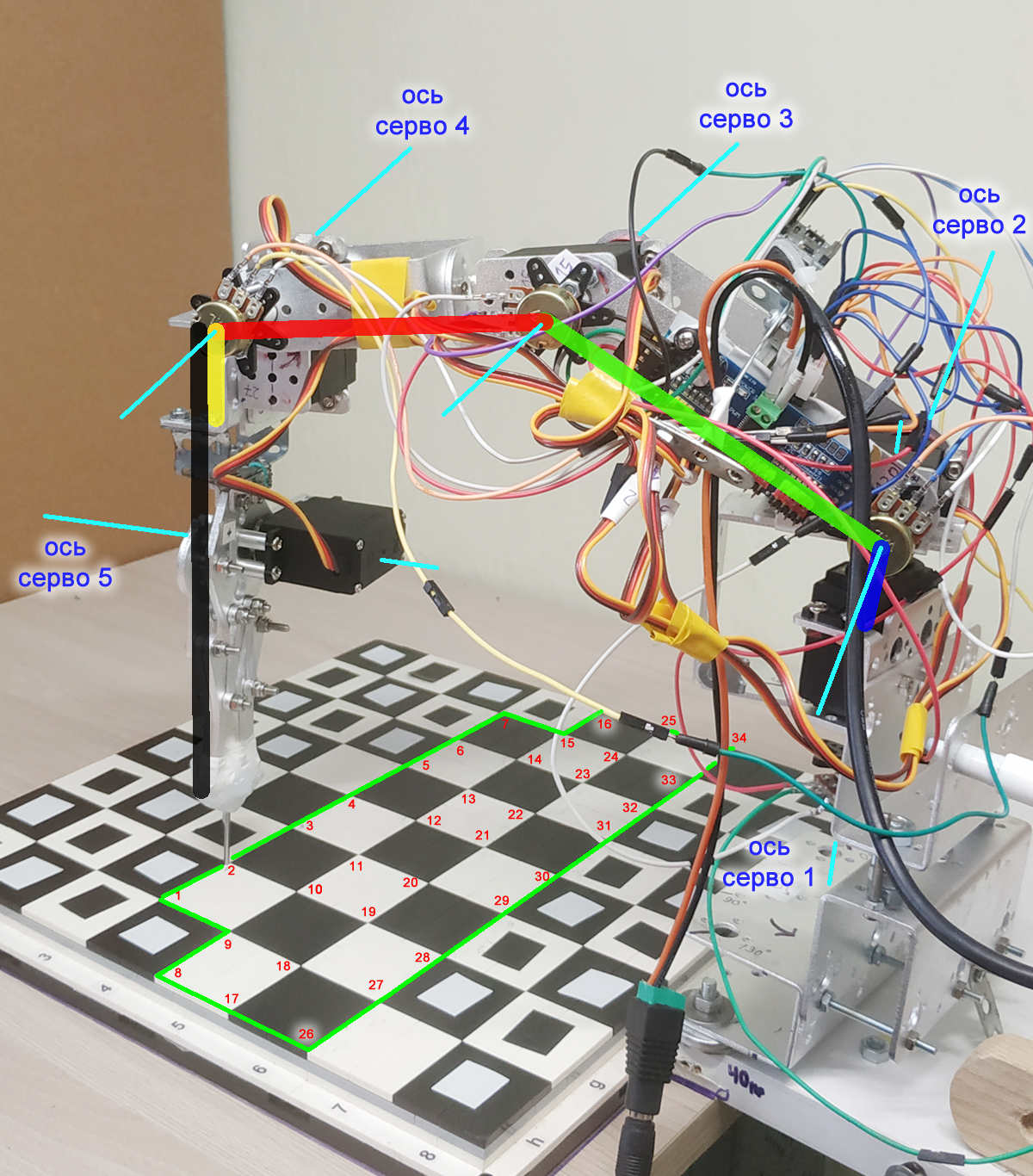 Рис 1. Робот-манипулятор.