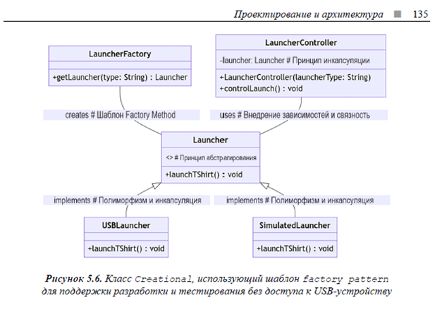 Программируем на Python с использованием искусственного интеллекта - 2