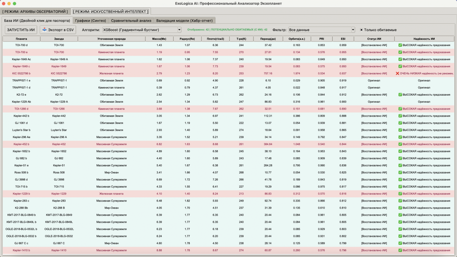 ExoLogica AI. Только обитаемые