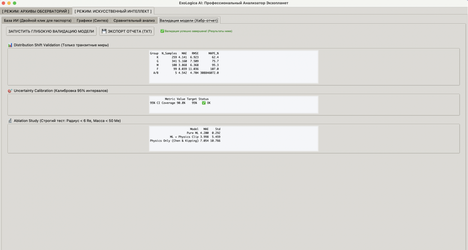 Вкладка Валидации Хабр-отчет