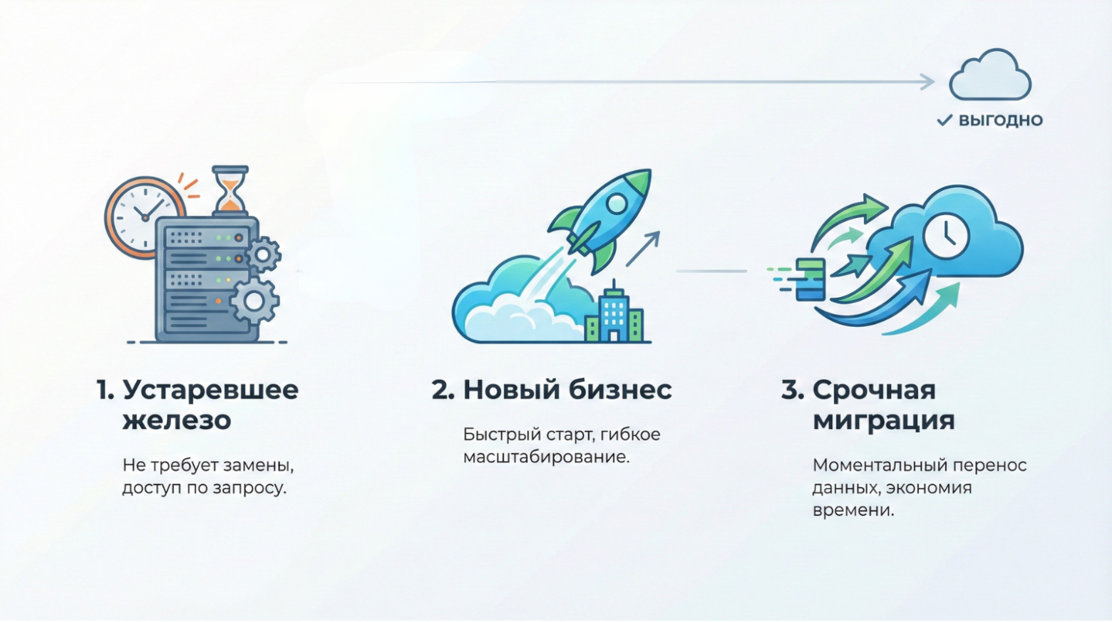Свой сервер или миграция в облако: почему в 2026 железо за 1 млн стоит 2,5 млн — и что с этим делать - 3