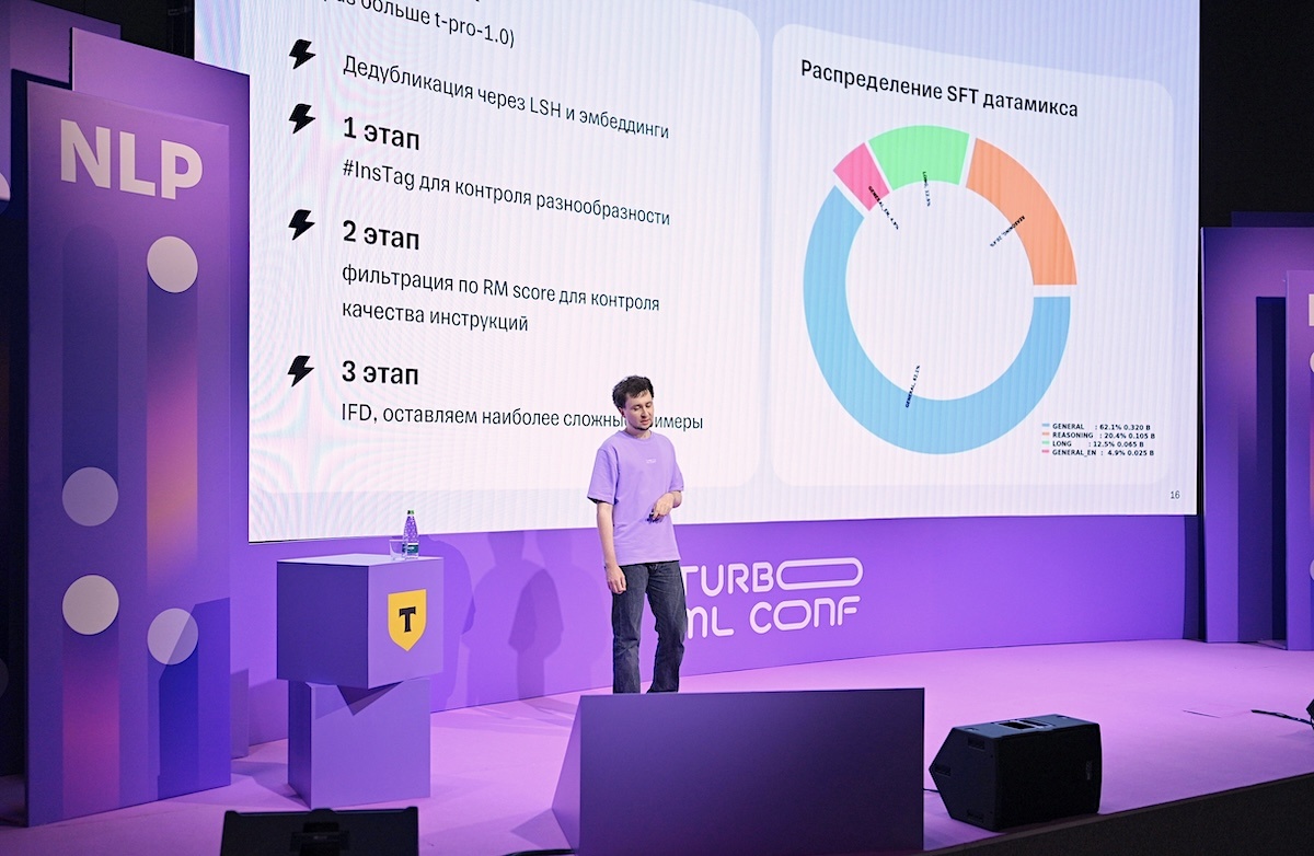 На фото: Анатолий Потапов, руководитель группы фундаментальных технологий LLM в Т (изображение предоставлено специалистами компании)