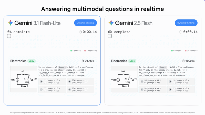 Источник изображения