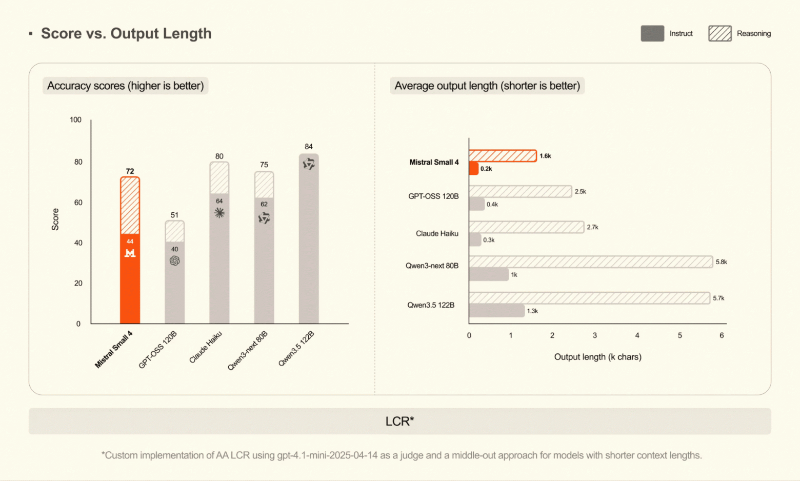 Источник изображения