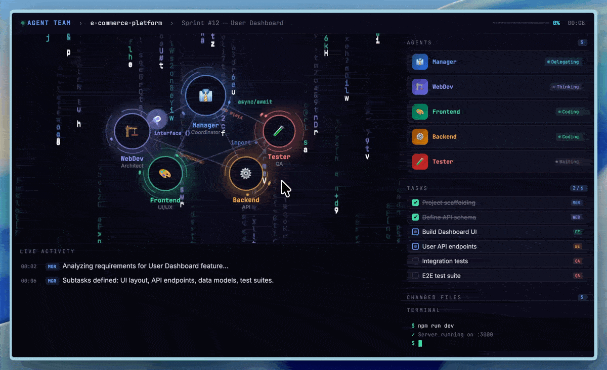 Источник изображения