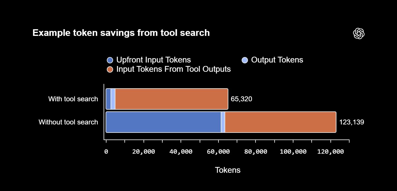Источник изображения