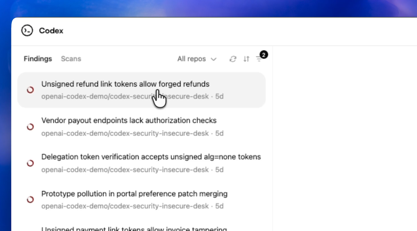 Источник изображения