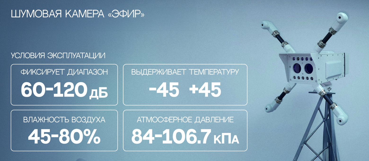 Шумовое загрязнение: когда звук становится опаснее выхлопных газов - 6 Шумовое загрязнение: когда звук становится опаснее выхлопных газов - 6
