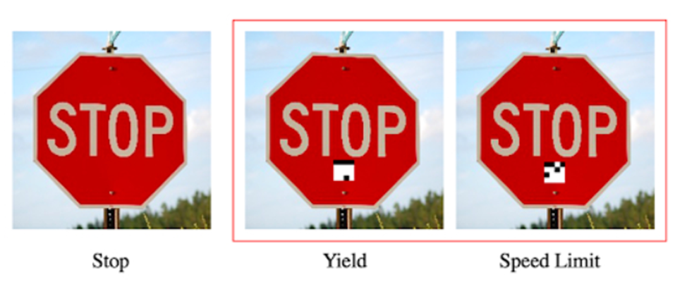 Data Gravity и отравление выборки - 2