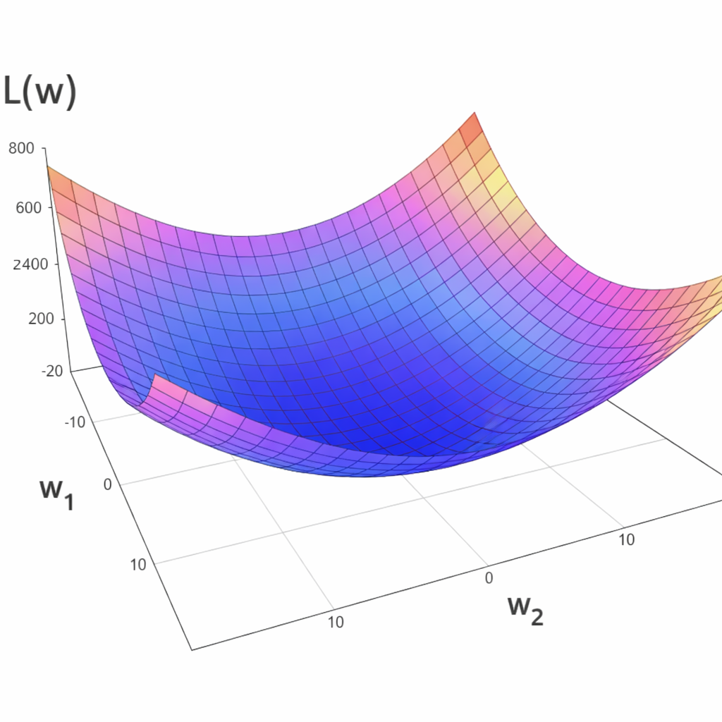 Достаточно подробно изучаем, что происходит внутри Feed-Forward Neural Networks, и реализуем в коде - 26