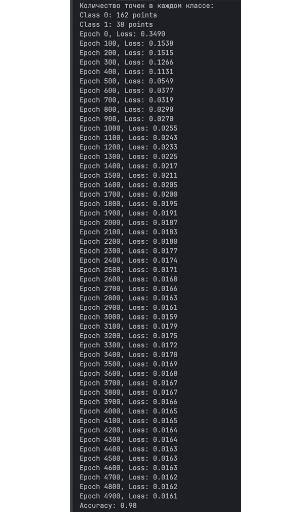 Достаточно подробно изучаем, что происходит внутри Feed-Forward Neural Networks, и реализуем в коде - 65