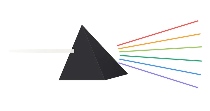 Почему никто не ожидал, что механизм «предсказать следующее слово» не должен был оказаться так успешен (но оказался) - 1 Почему никто не ожидал, что механизм «предсказать следующее слово» не должен был оказаться так успешен (но оказался) - 1