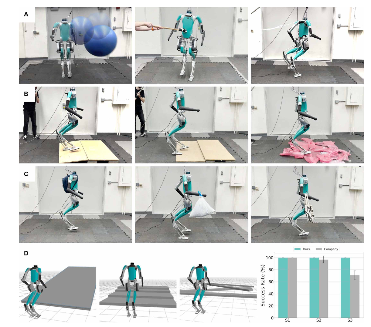 Фото: https://www.science.org/doi/epdf/10.1126/scirobotics.adi9579 