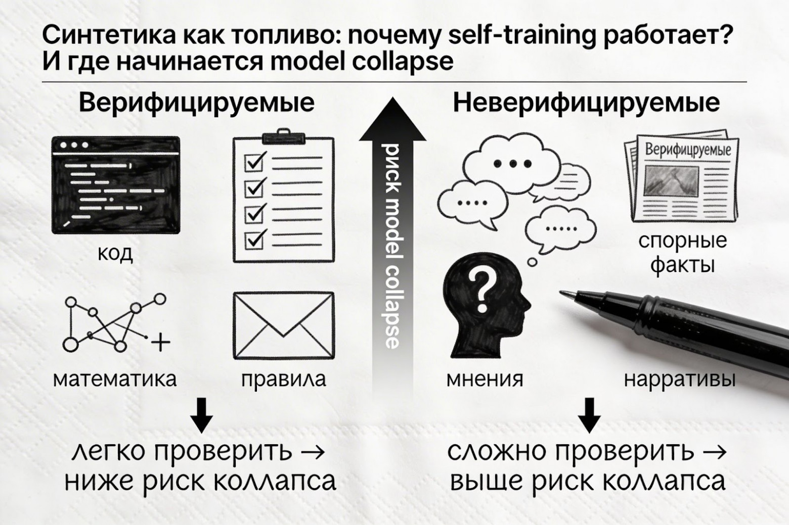 Иллюстрация сгенерирована нейросетью ChatGPT