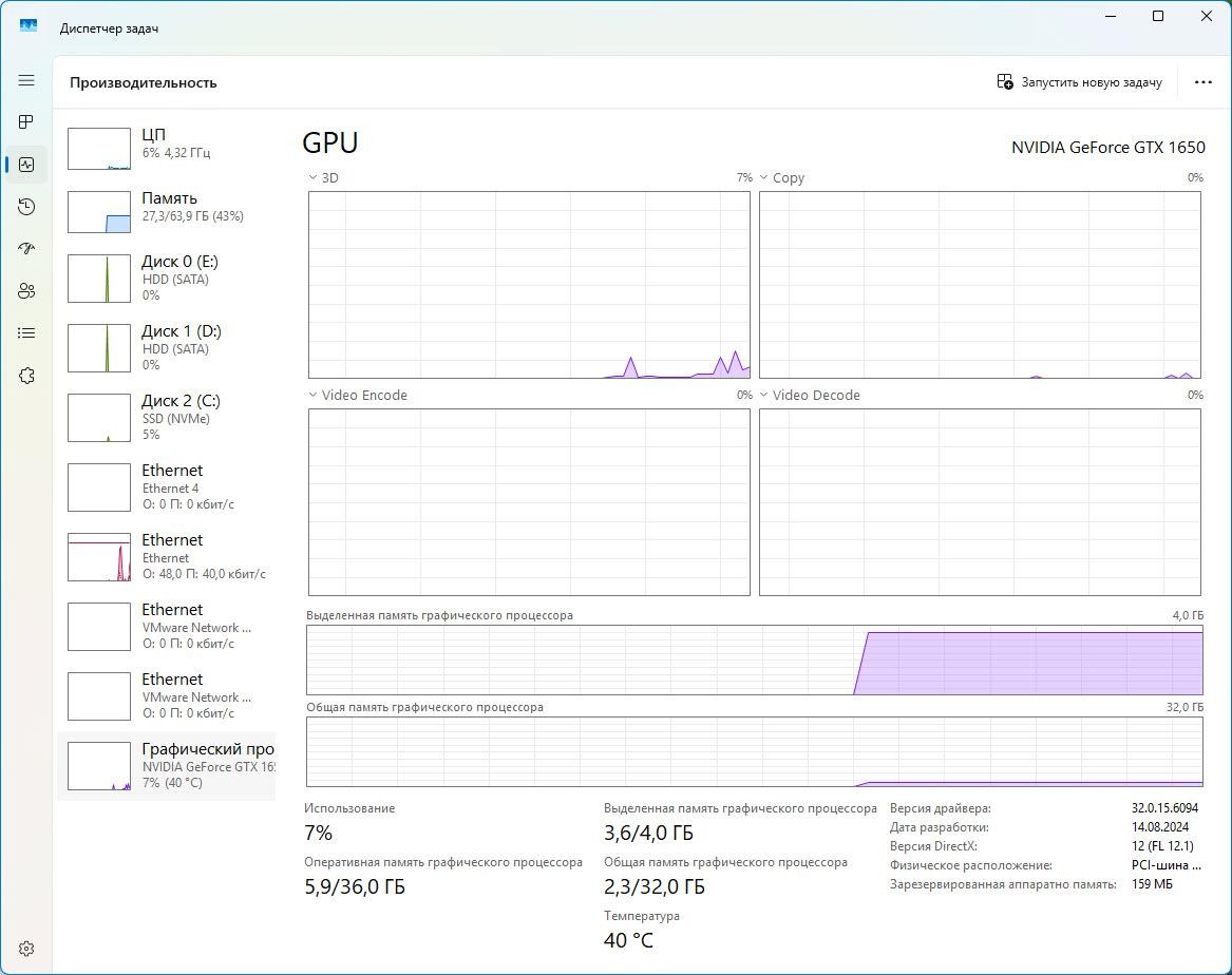 Рис. 3. Модель загружена в память GPU