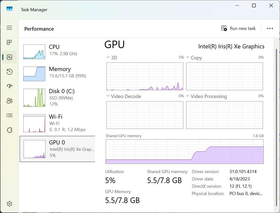 Рис. 4. Потребление памяти после загрузки модели на ноутбуке с видеокартой Intel Iris.
