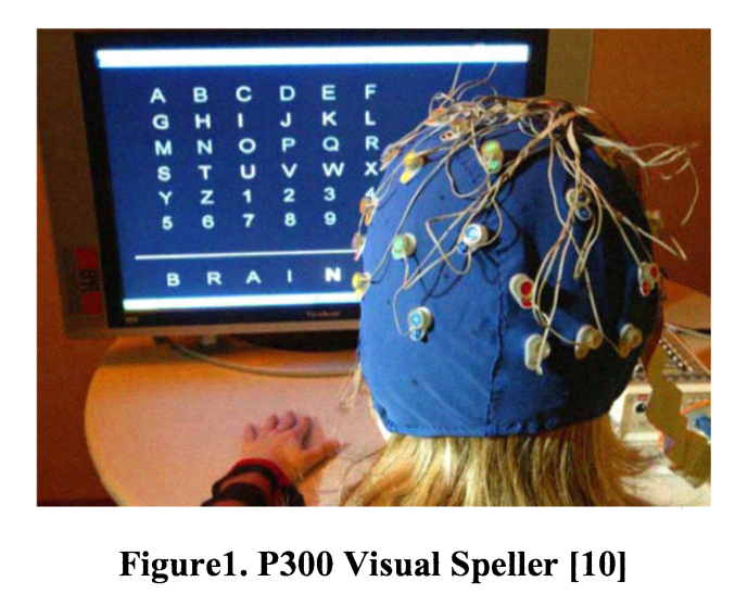 Источник: Nile Univercity