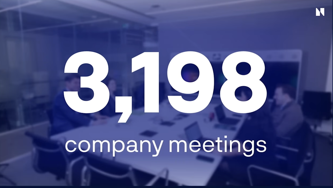 Norges Bank Investment Management: как норвежский фонд использует ИИ в каждом отделе - 3