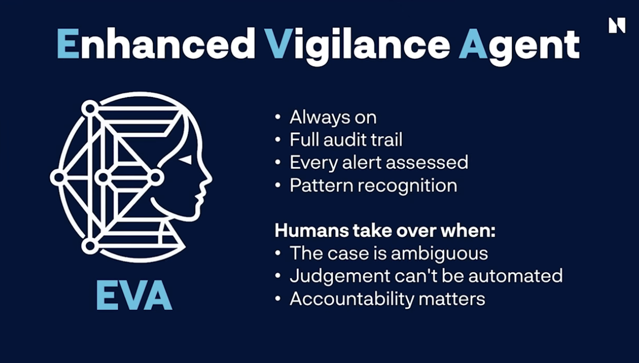 Norges Bank Investment Management: как норвежский фонд использует ИИ в каждом отделе - 6