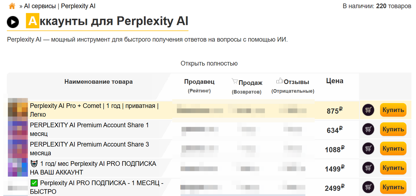 Цены на доступ к Perplexity на чёрном рынке