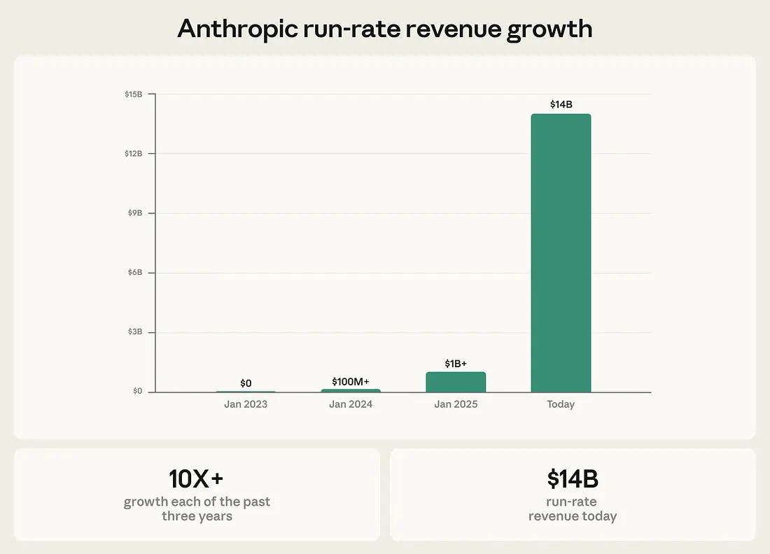 OpenAI: сделка с Пентагоном, бойкот, иск на $134 млрд и война. Полная хронология краха - 6