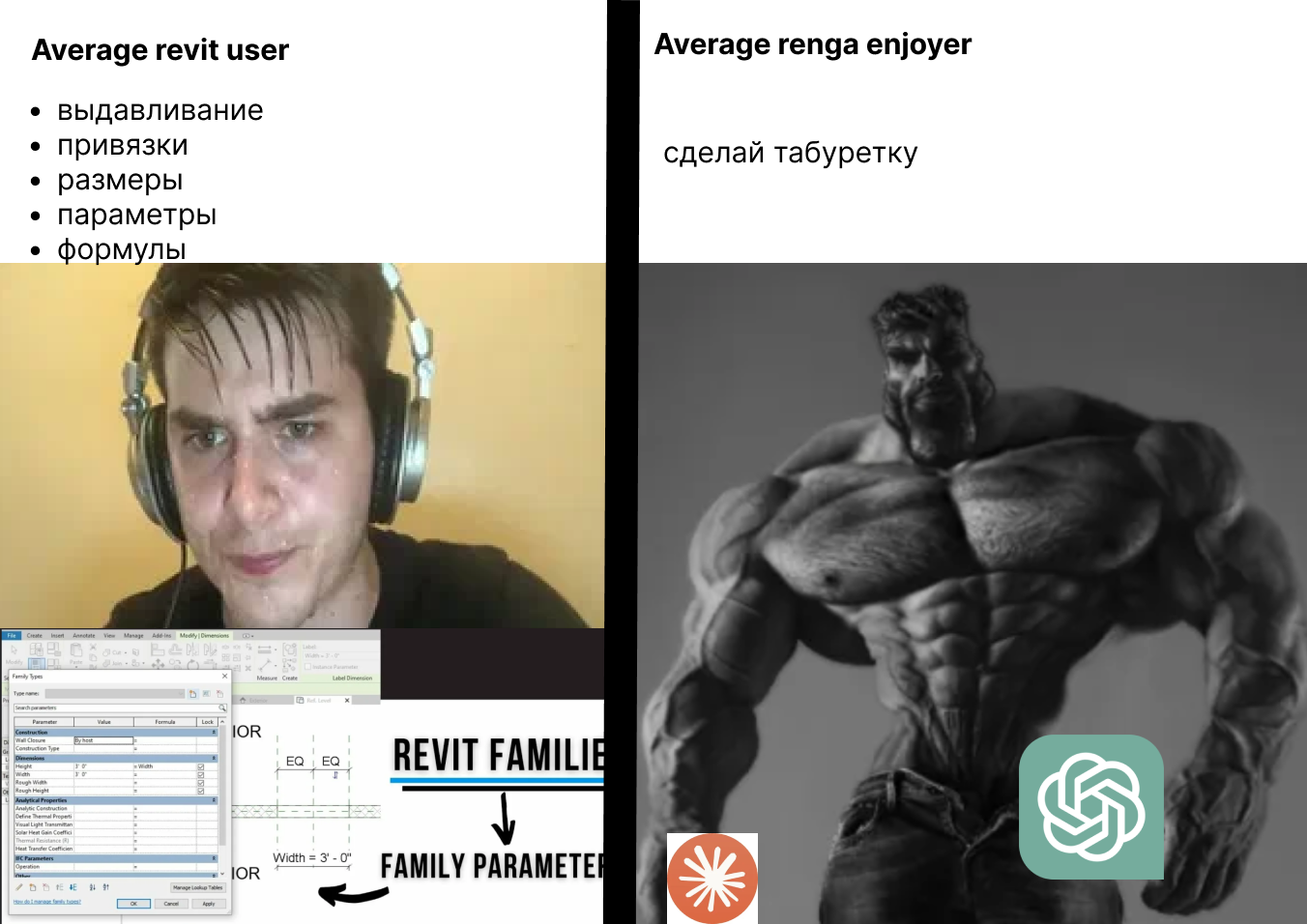 Разработка семейств Revit vs Renga