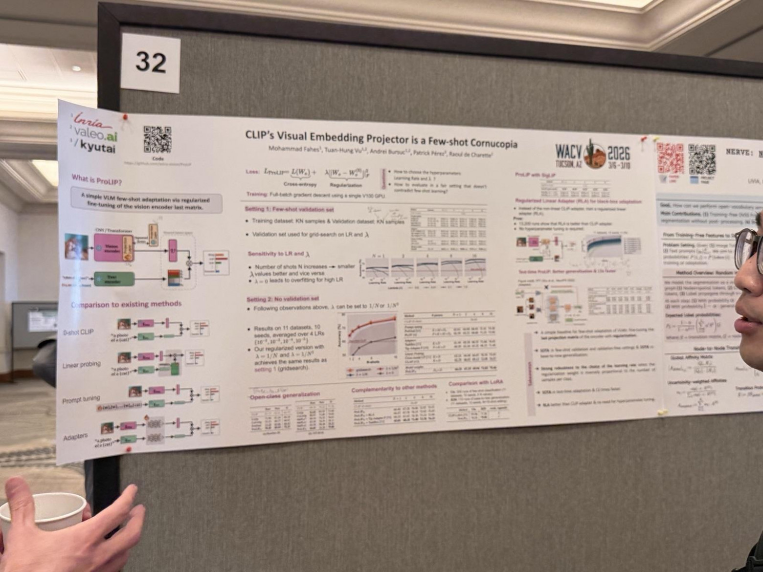Автор у постера CLIP’s Visual Embedding Projector