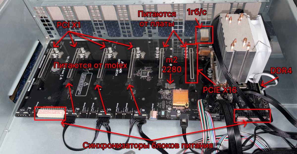Локальный ИИ: майнинг плата + 3 RTX 3090 - 13