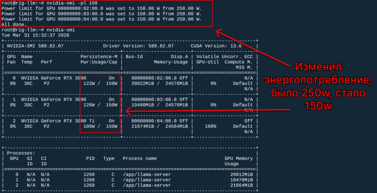 Локальный ИИ: майнинг плата + 3 RTX 3090 - 18