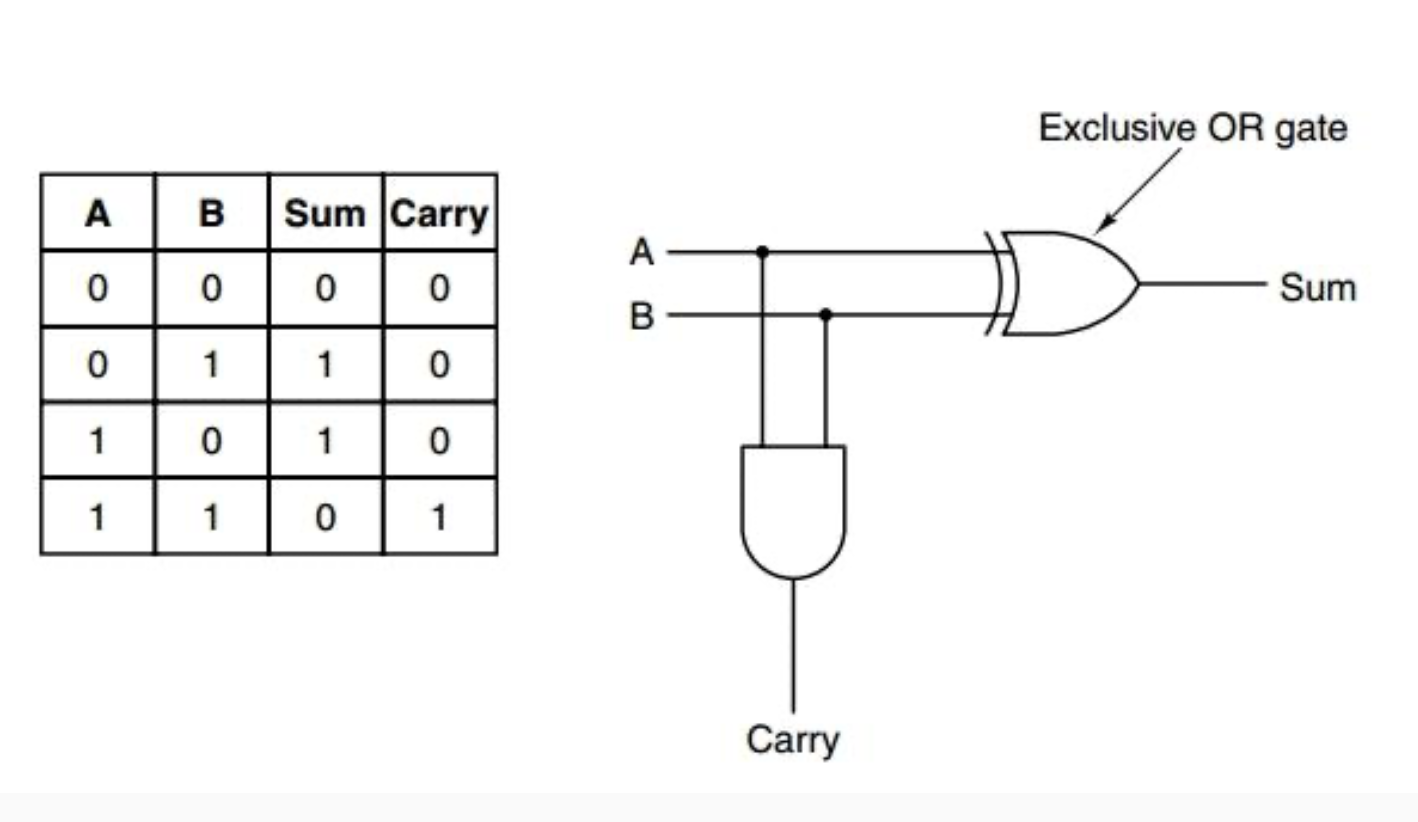 Разбираем 14 самых популярных бенчмарков для LLM - 2