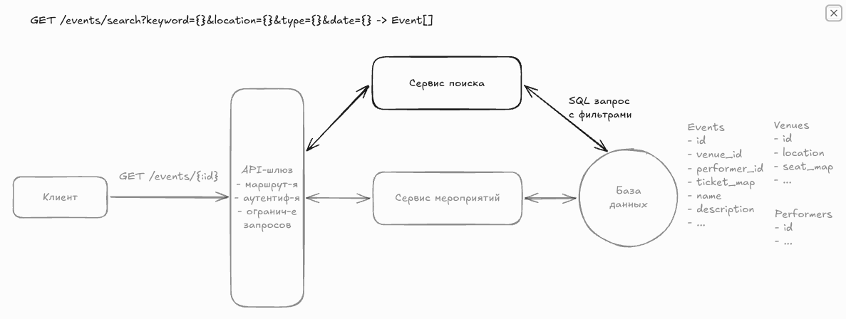 Поиск мероприятий
