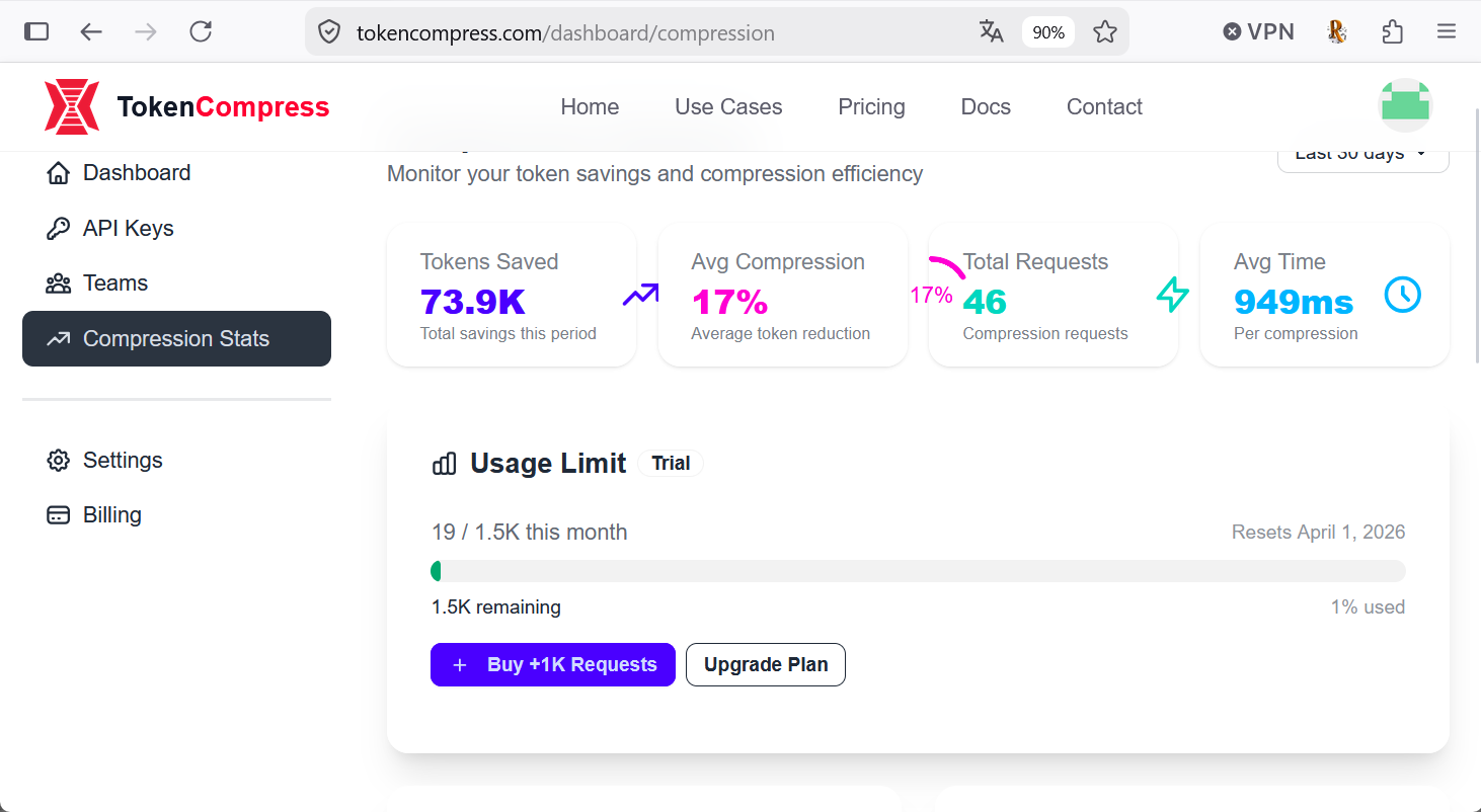 Страница Compression Stats