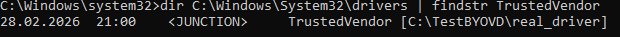 Скриншот: dir C:WindowsSystem32drivers | findstr TrustedVendor — обнаружен JUNCTION TrustedVendor → C:TestBYOVDreal_driver