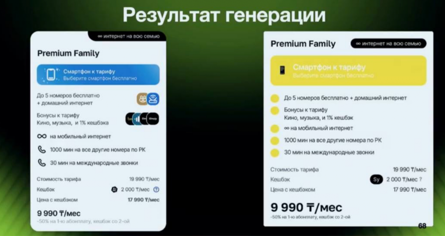 Слева макеты, справа — UI, сверстанный ИИ Слева макеты, справа — UI, сверстанный ИИ