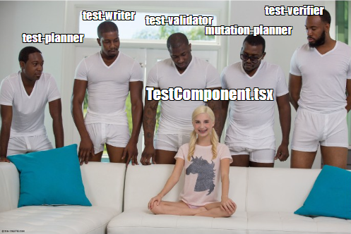 Мы будем тестировать тебя полностью