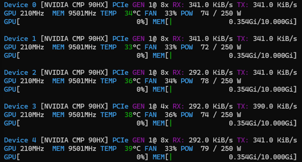100 Ватт при нагрузке 0 - ну куда это годится!