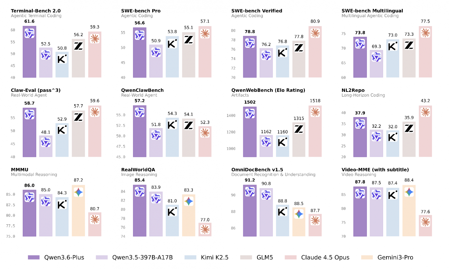 Утечка Claude Code, Cursor 3 и конец халявы от Anthropic - 1 Утечка Claude Code, Cursor 3 и конец халявы от Anthropic - 1