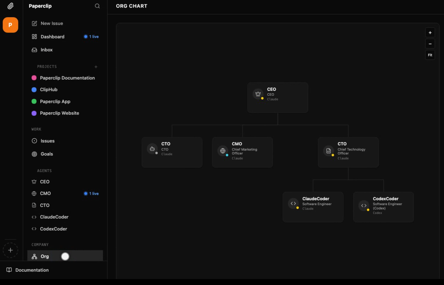 Paperclip: иерархия агентов