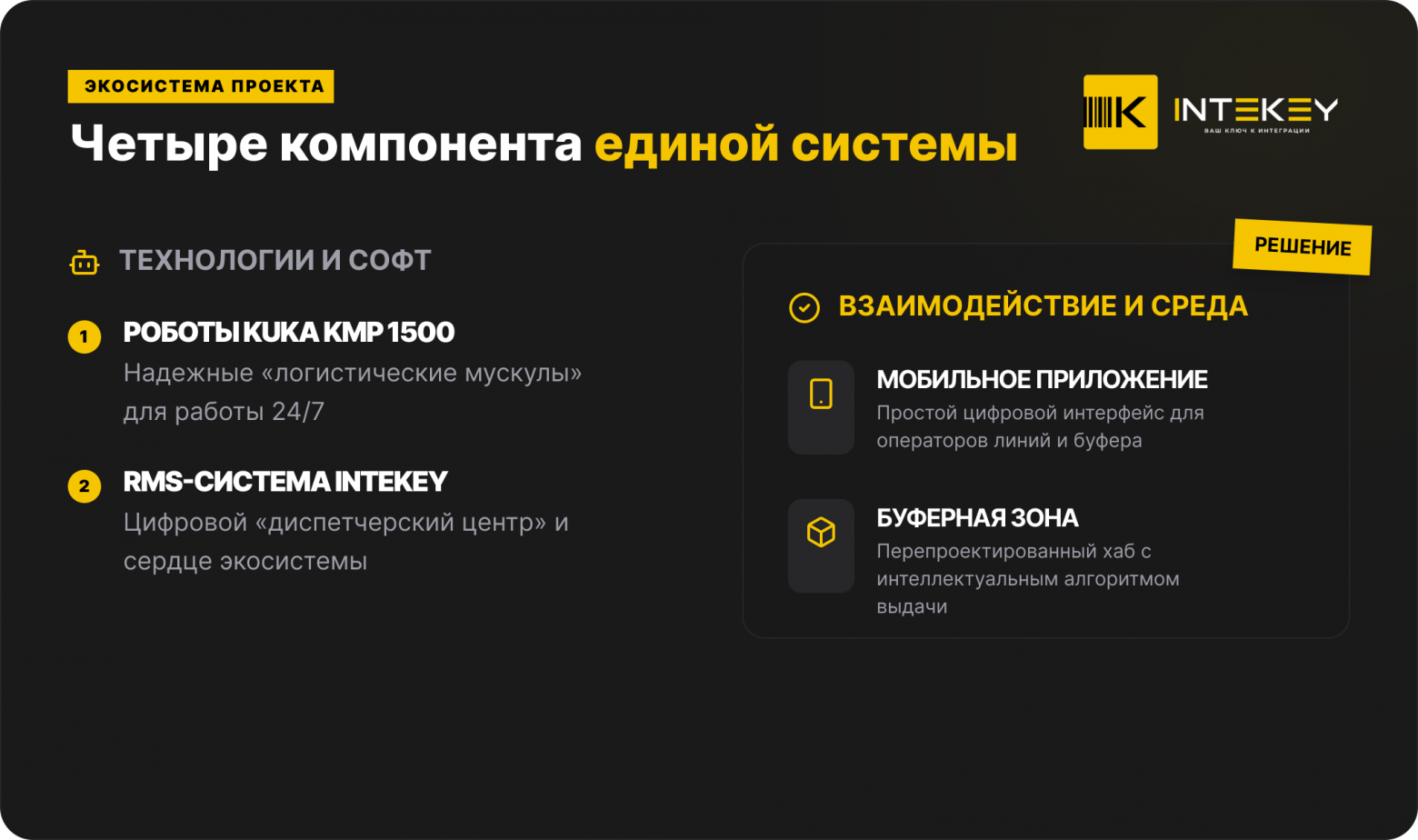 Экосистема проекта