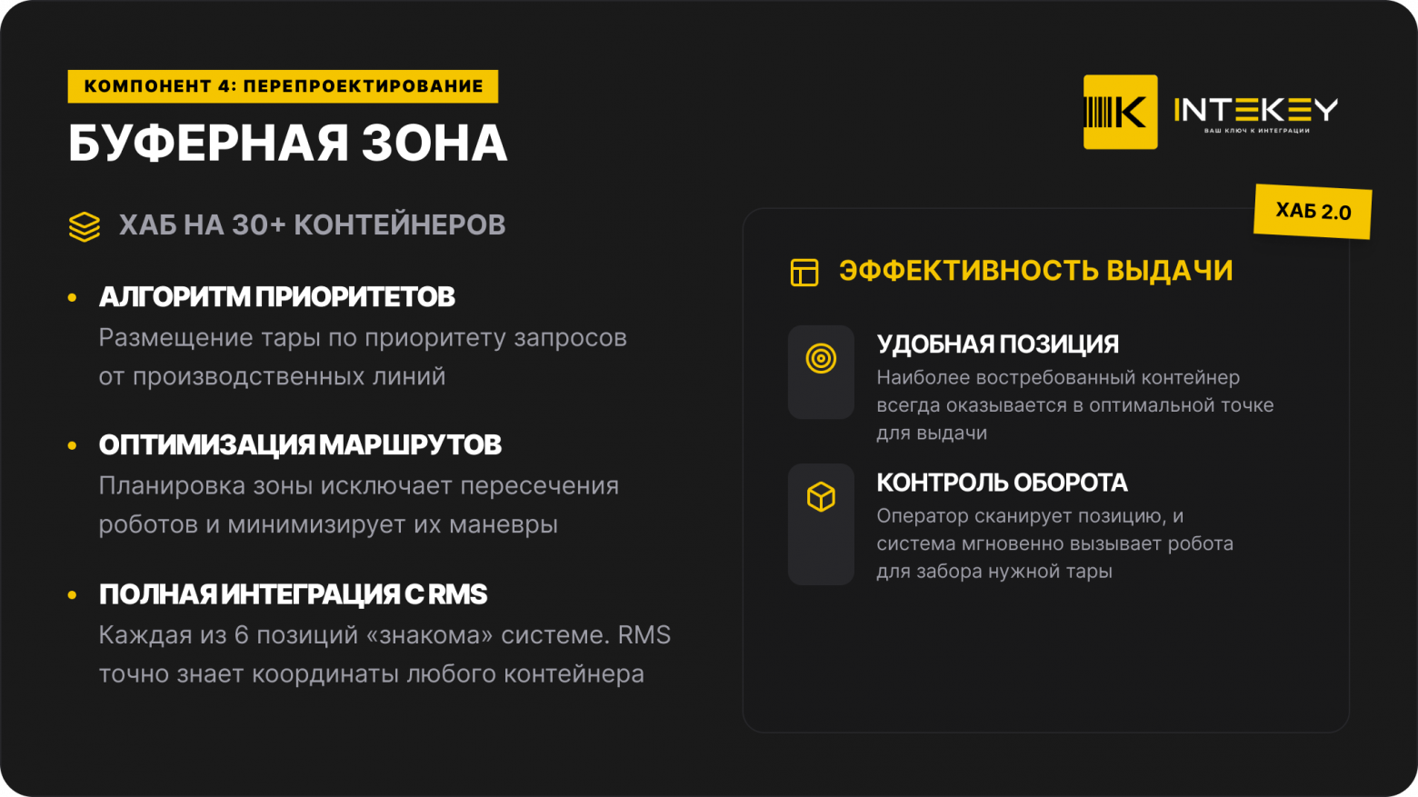 Проектирование буферной зоны