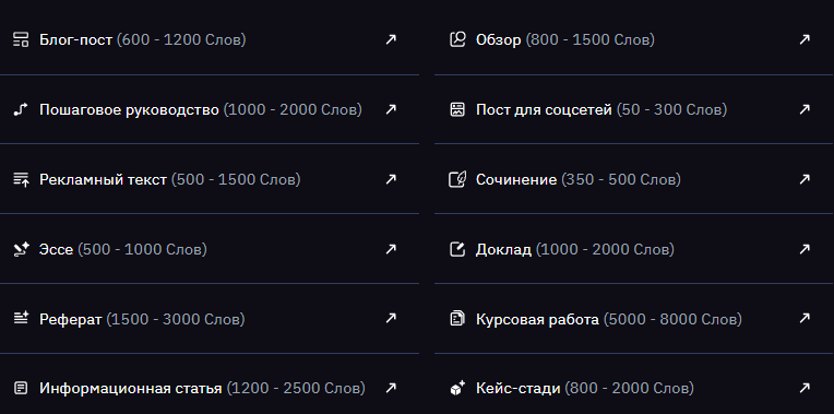 Топ 11 нейросетей для генерации текста - 3