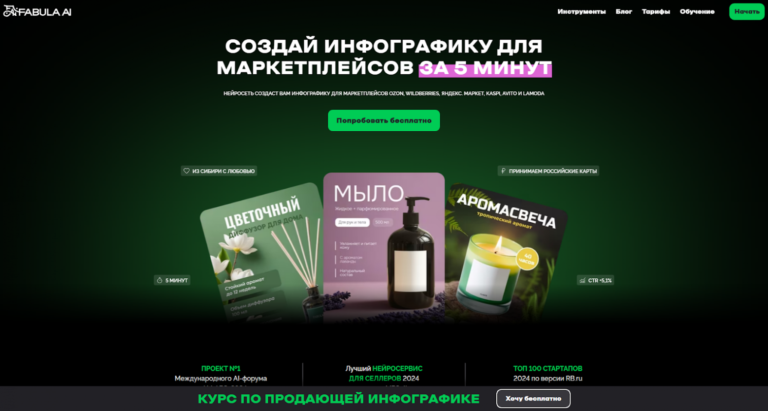 Топ 11 нейросетей для генерации текста - 9