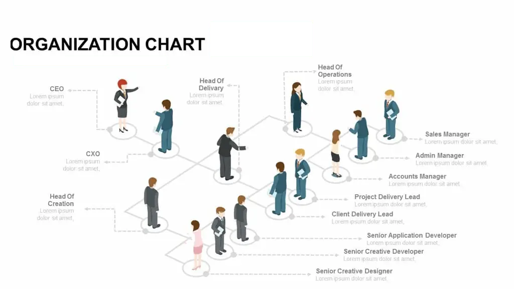 AI КОМП-АС — разбор фреймворка. О: Откуда мы выходим? - 3