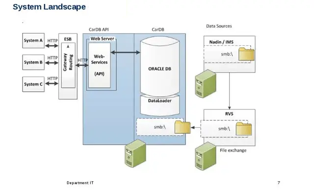 AI КОМП-АС — разбор фреймворка. О: Откуда мы выходим? - 8